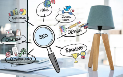 Beginner’s Guide to SEO: How to Improve Website Ranking and Traffic